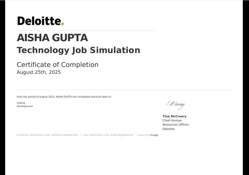 Deloitte Certificate